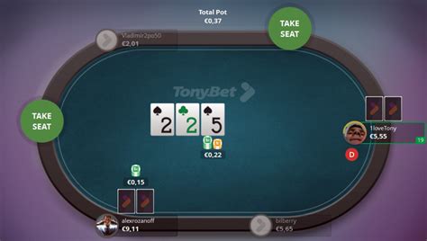 online poker 6-max strategy